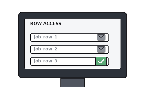 Row access checkmark pulse loop