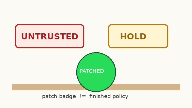 Patch badge pulsing beside UNTRUSTED and HOLD stamps
