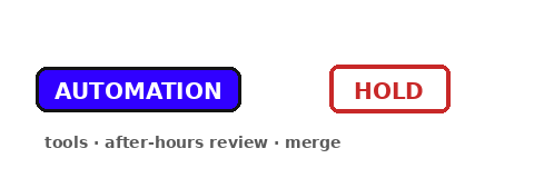 Automation badge pulsing beside HOLD stamp